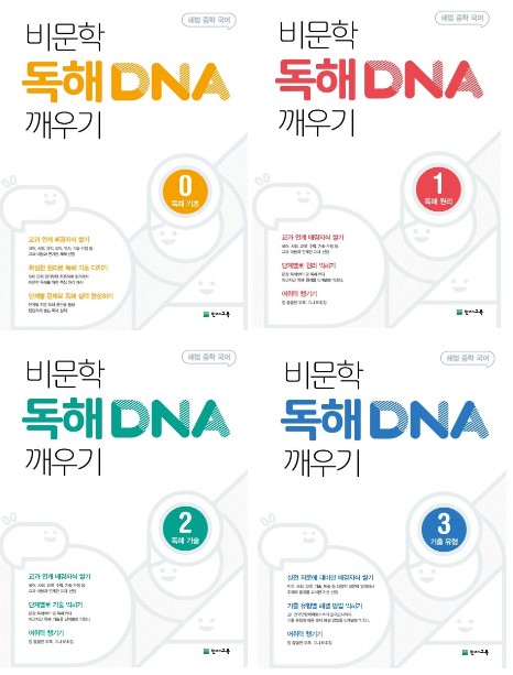 천재교육) DNA 깨우기[중등 국어]
