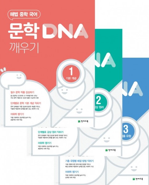 천재교육) DNA 깨우기[중등 국어]